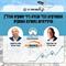 פרק 113-מנכ"ל BizMakeBiz, משה חרלופסקי-הנטוורקינג ככלי עבודה בידי משקיע הנדל"ן והיצירתיות בחשיבה העסקית