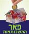 מהי ריבית הפריים?