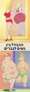 בחתיכות של עוגיות אין קלוריות - איך לצחוק כל הדרך אל ההרזייה