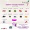 פירות יער! כמה הם חשובים לבריאות התאים, לחיזוק חיידקים טובים ולמראה צעיר יותר לאורך זמן  - רוצה להוסיף בדרך קלה וטבעית לתפריט היומי שלך?