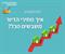 מחיר הנדל"ן עולה ומשפיע על הכל