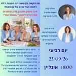 מה הקשר בין משכנתה הפוכה, דלת רחבה ועוד שנים של עצמאות?