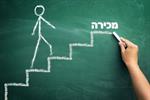 כללי הזהב להפיכת אתר אינטרנט לכלי שמניב תוצאות