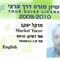 יעקב  מרקל