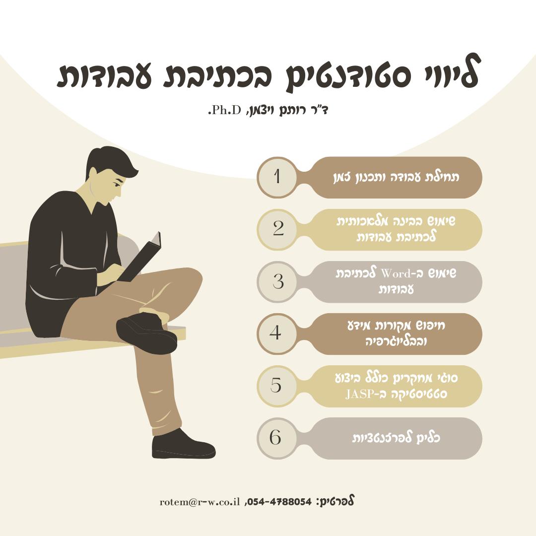 ליווי כותבים