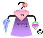 מימוש ריגוש ולבוש
