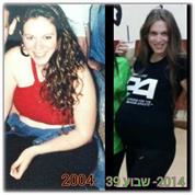 24FitClub מחטבים את ישראל