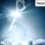 עליית הגואל האחרון הטרילוגיה צללים אבטחה מיוחדת
