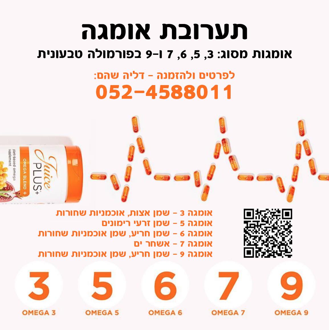 THIS IS WHAT MAKES JUICE PLUS OMEGA BLEND SO SPECIAL 052-4588011