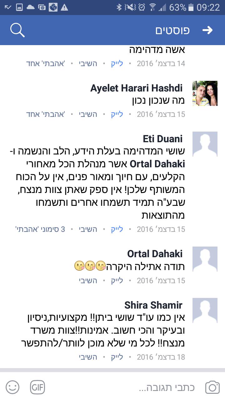 מה אומרים עלינו?