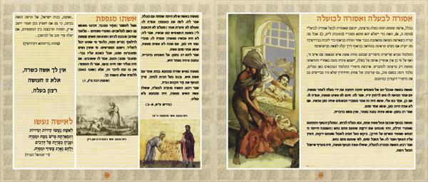 עיצוב ספר - ארוטיקה ביהדות
