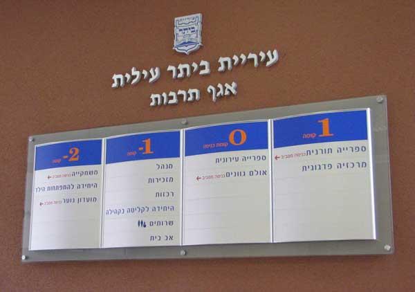 שלט הכוונה ראשי