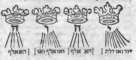 קורס נומרולוגיה קבלית