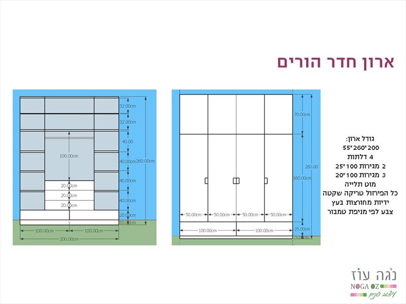 תכנון פריטי נגרות