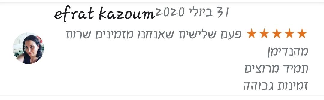 חוות דעת על עבודות הנדימן מאת הנדימן יכול הכל