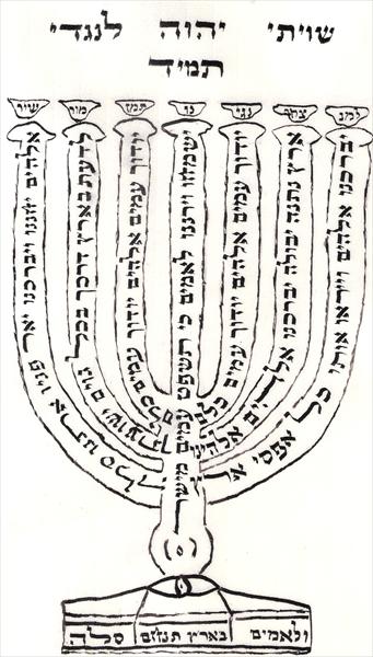 "למנצח"