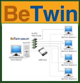 BeTwin