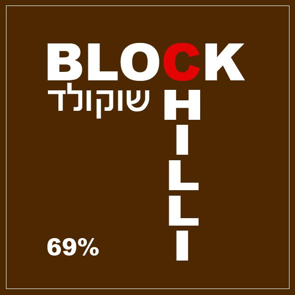 BLOCK CHILLI