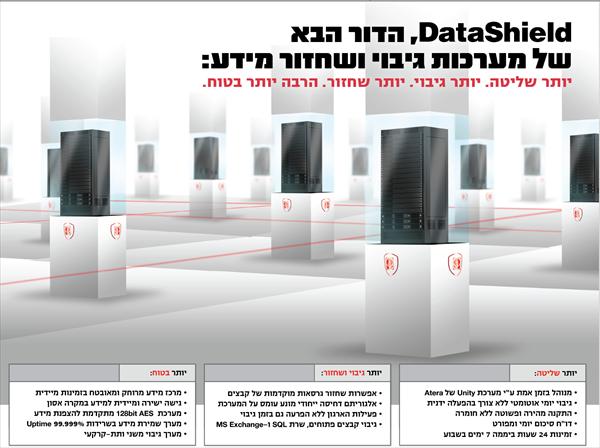 גיבוי ON LINE