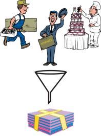 מיצור