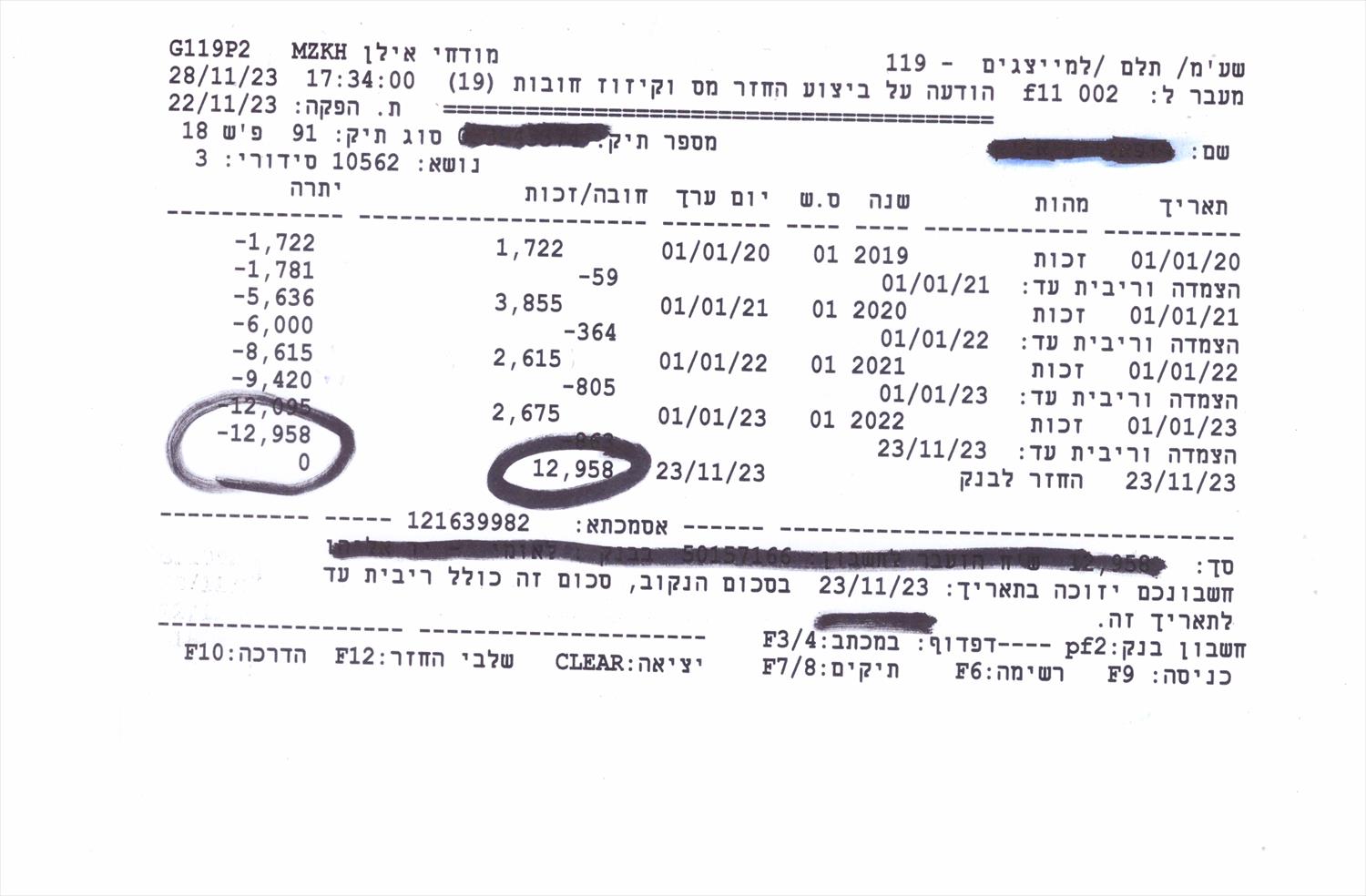 החזר מס לגרוש שמשלם מזונות