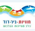 מיתוג אסטרטגי