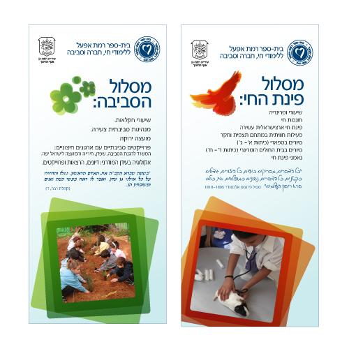 בית ספר רמת אפעל - רולאפים