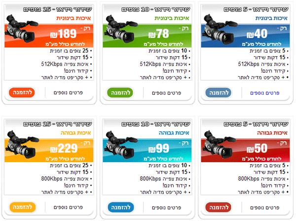 חבילות שידורי וידאו