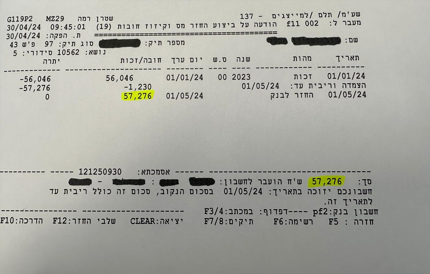 תיכנון פיננסי לפרישה