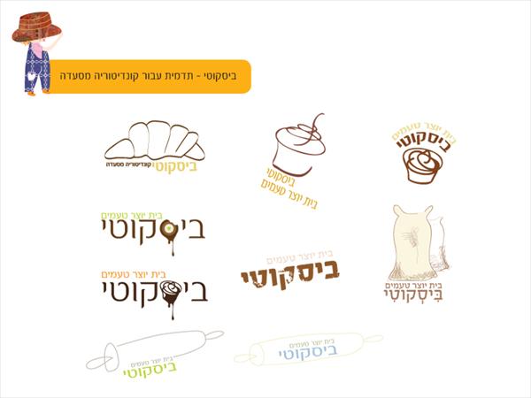 אופציות ללוגואים