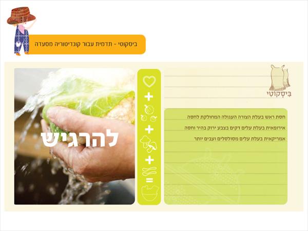 פוסטר לפנים הקונדיטוריה