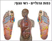 טיפול אנרגטי