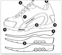 נעלי CardioStrides
