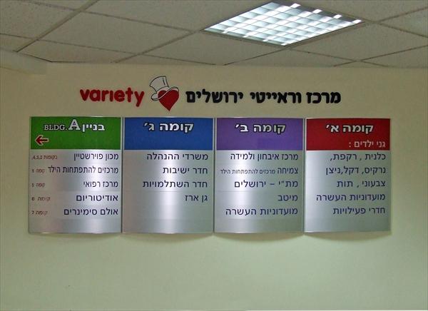 שלט הכוונה ראשי