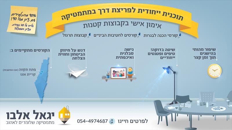 תוכנית הכנה לבגרות במתמטיקה