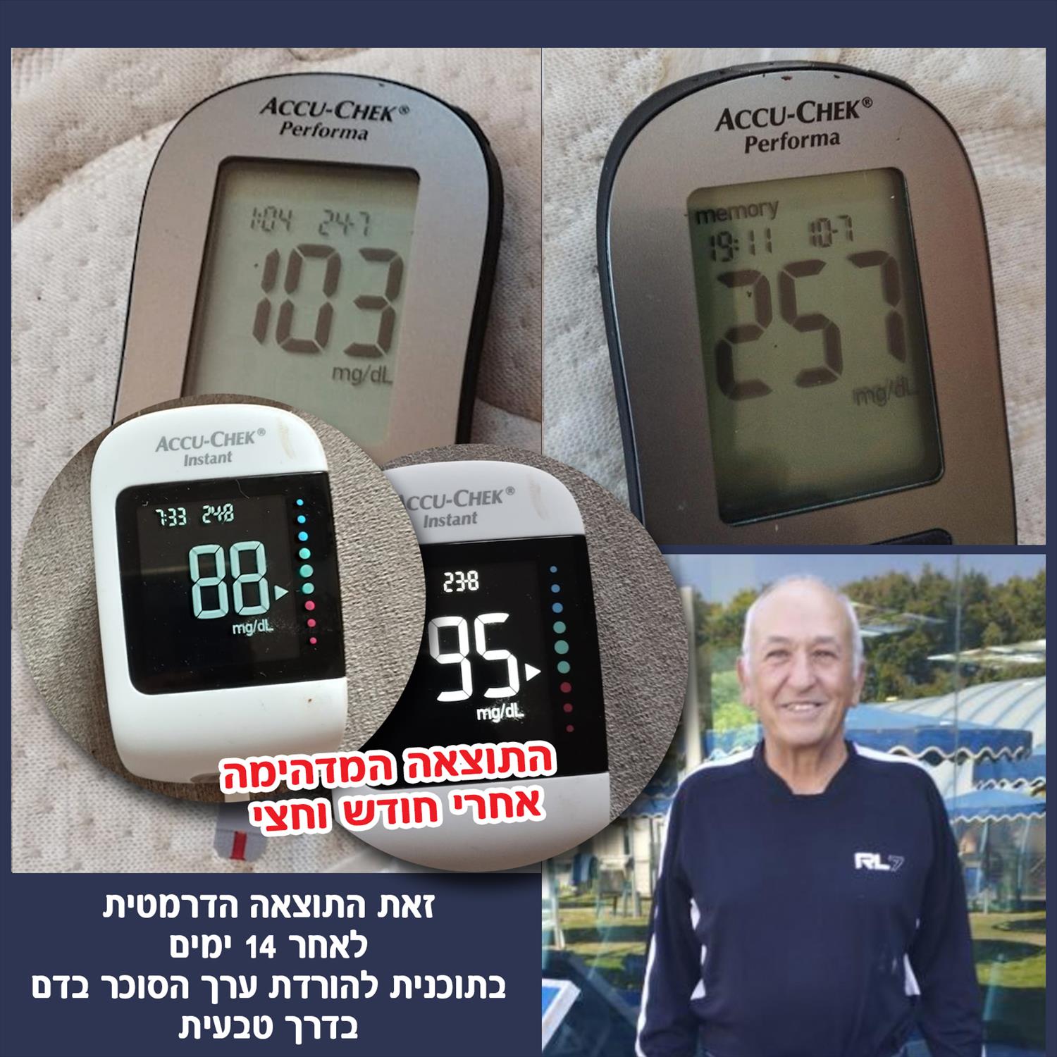 גילו לך סוכרת? אני מציעה לך לנסות להוריד את רמות הסוכר בדרך טבעית שעבדה מצויין למאיר ולעוד רבים...