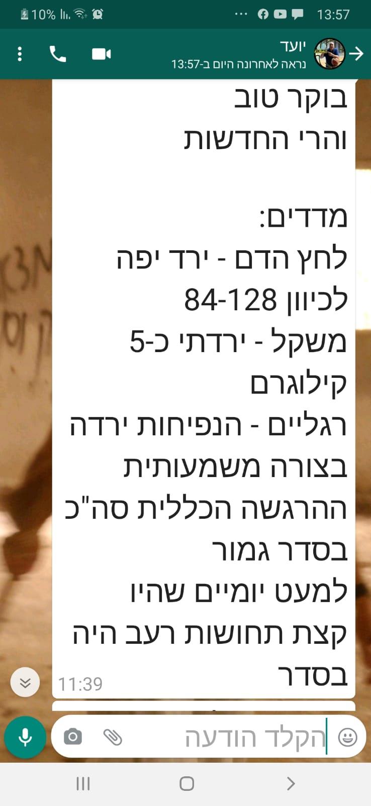 עדות לירידה במשקל- יועד אגמון