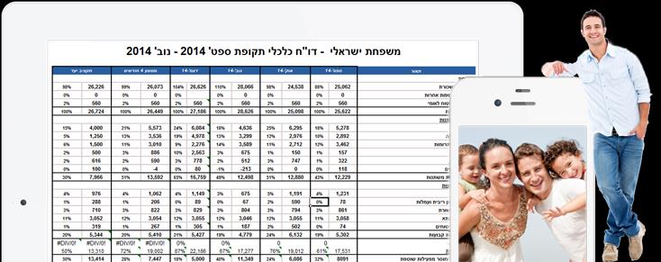 ניהול כספים למשפחה-ממינוס לפלוס