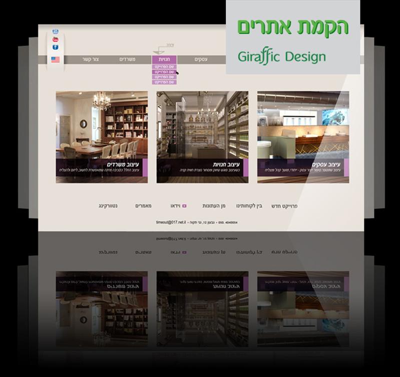 הקמת אתרי אינטרנט
