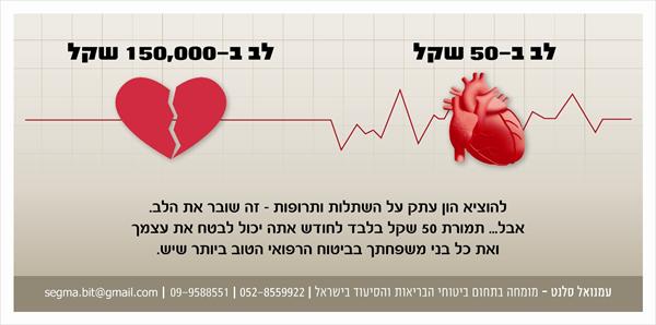 גלויות פרסומיות