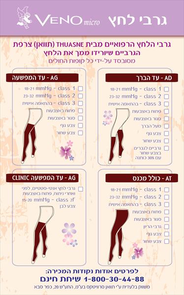 פליירים/מרשמים