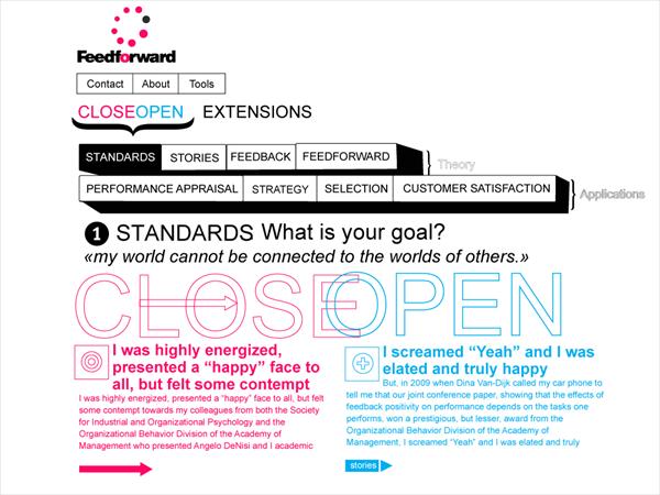 feedforward