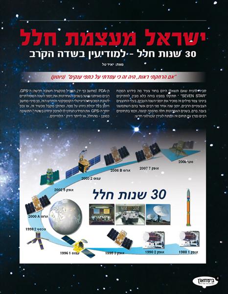 "ביטחאון" ביטאון ועד עובדי מישרד הביטחון