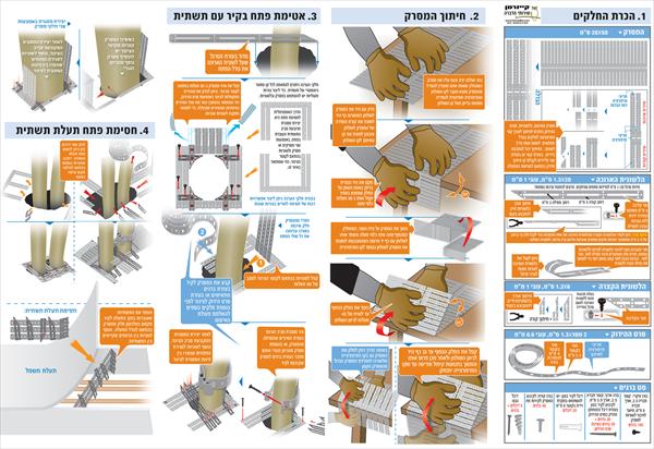 "עכביש"