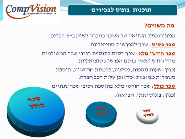 מצגת