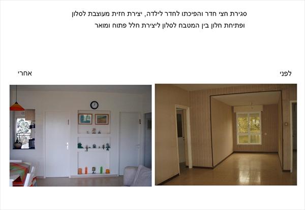 שיפוץ דירה 80 מ"ר בכרמל צרפתי