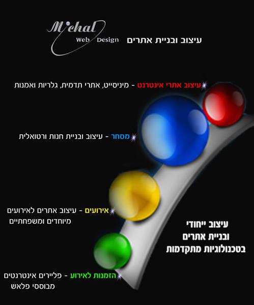 אתר אינטרנט - מיכל אתרים