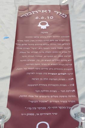 ראנר- מבט מקרוב