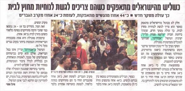 כתבה