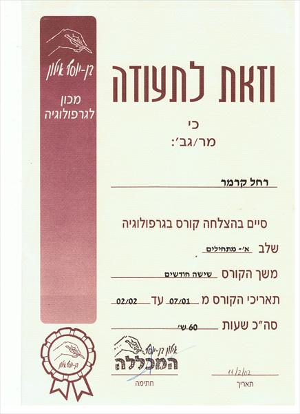 גרפפולוגיה איילון בן יוסף